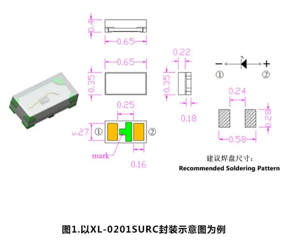 智能家居领域LED灯珠 (https://ic.work/) 电源管理 第1张