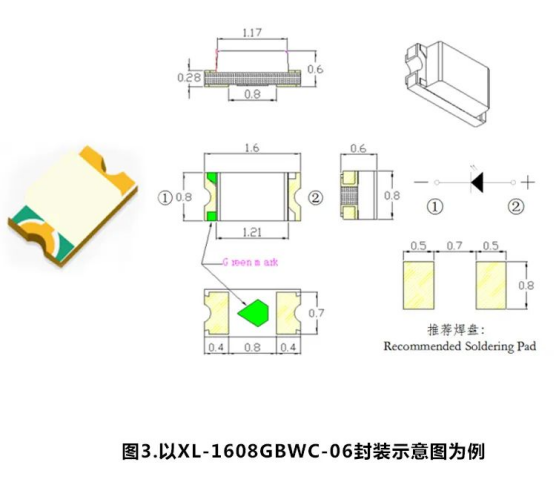 智能家居领域LED灯珠 (https://ic.work/) 电源管理 第3张