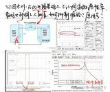 如何抑制振鈴