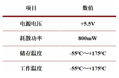 航晶微电子HJMAG803A高温三轴高精度弱磁测量模块特性概述 (https://ic.work/) 技术资料 第4张