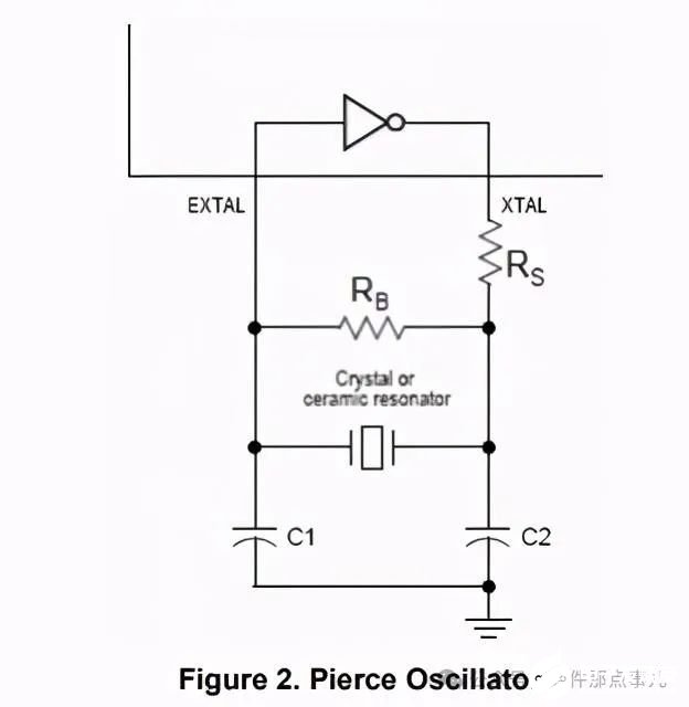 MCU最小系统电路中的晶振电路如何选型计算呢？1100字搞定它！ (https://ic.work/) 技术资料 第3张