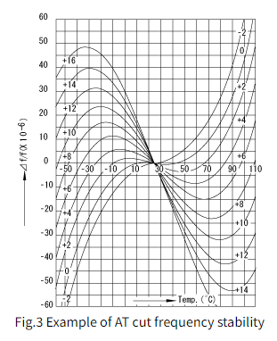 wKgaomahtJWAXA87AABu1s-2vZg450.png