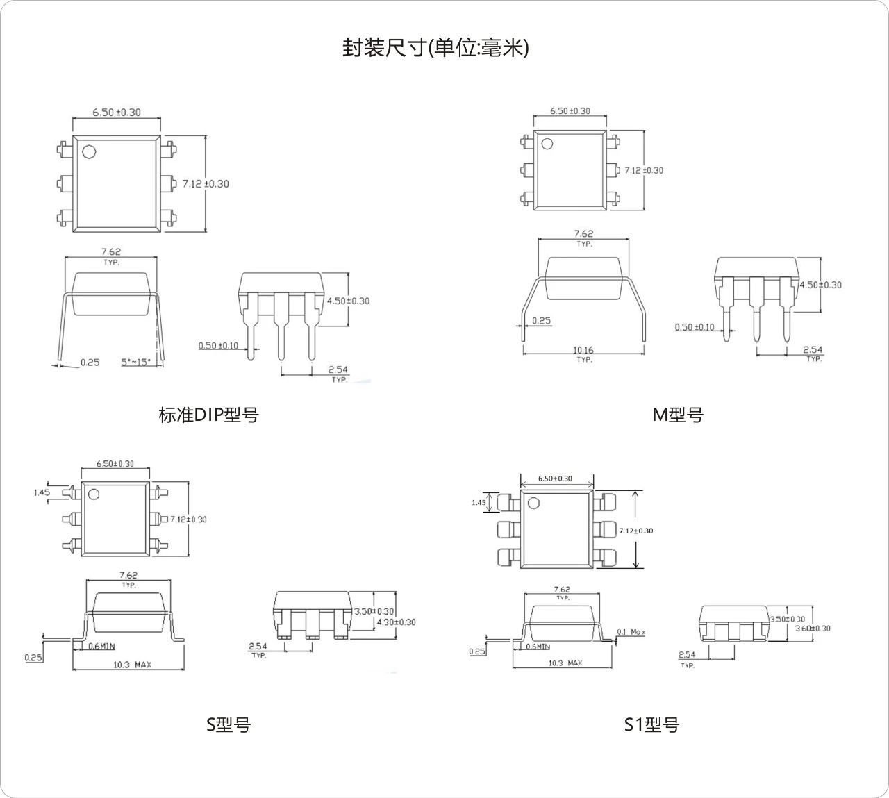 光耦选型