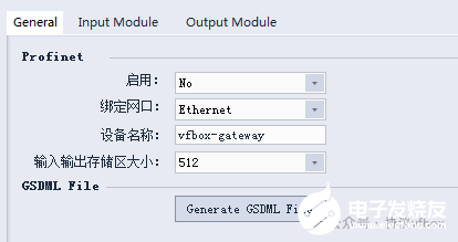 Profinet