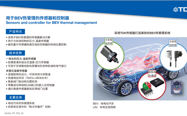 AR/VR光學(xué)部件、固態(tài)電池、超薄線圈...TDK前沿創(chuàng)新技術(shù)悉數(shù)亮相