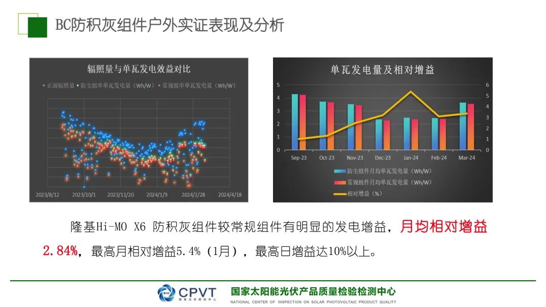 隆基BC产物收电真正在数据公然