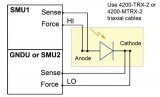 <b class='flag-5'>OLED</b>電學(xué)參數(shù)測試詳解