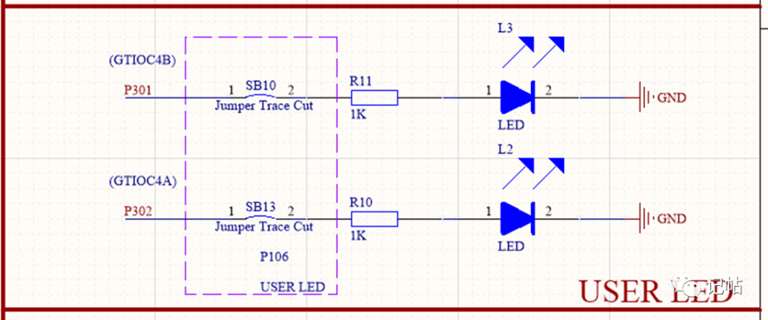 GPIO