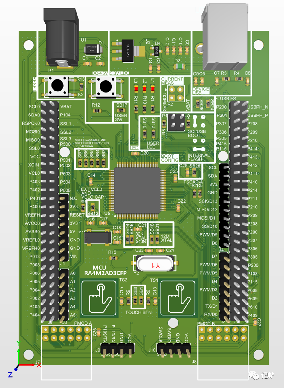 GPIO