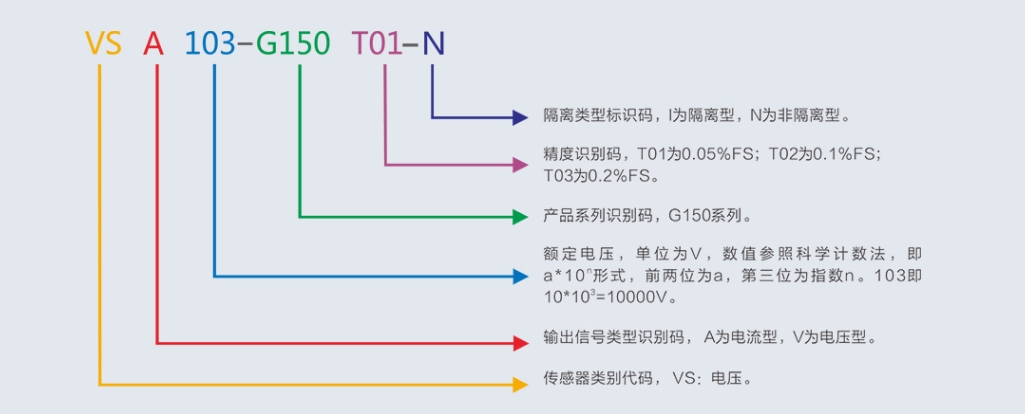 电压传感器