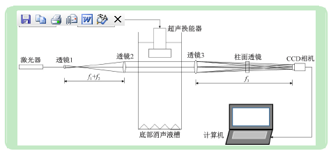 液体声场光电测量实验装置