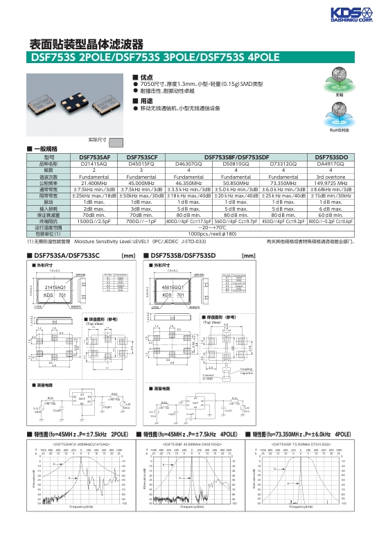 深入了解表面貼裝型晶體濾波器：DSF753S 2<b class='flag-5'>POLE</b>、DSF753S 3<b class='flag-5'>POLE</b> 和 DSF753S 4<b class='flag-5'>POLE</b>