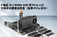 只需一个PCIe插槽，4盘位快速抽取扩展PCIe5.0 M.2 SSD ，装机实测