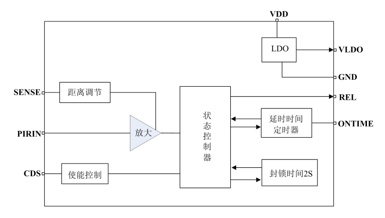 微信截图_20240731110619.png