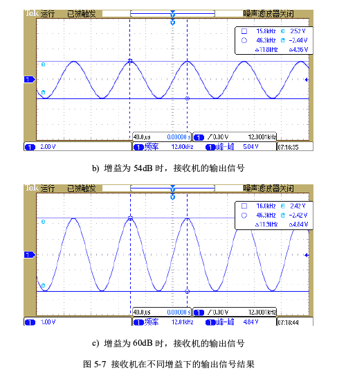 功率放大器