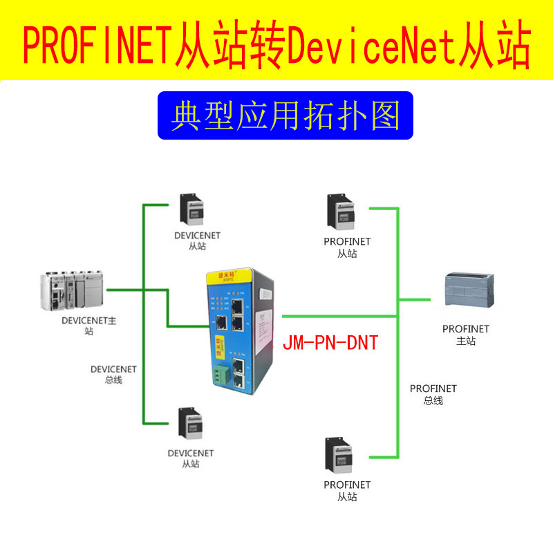 Profinet轉(zhuǎn)DeviceNet總線協(xié)議轉(zhuǎn)化網(wǎng)關(guān)配置案例