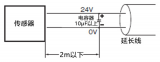 限定反射型光學<b class='flag-5'>傳感器</b><b class='flag-5'>B5W</b>-LB的線纜可以延長多少？