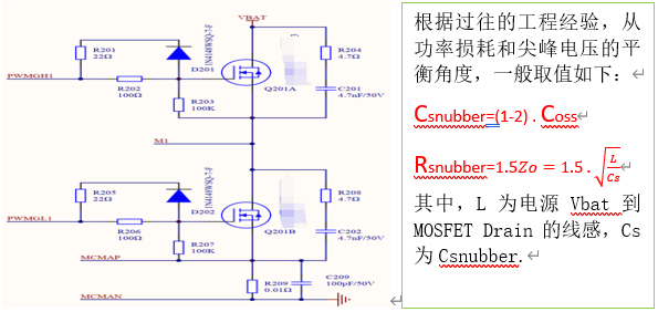 汽车电子