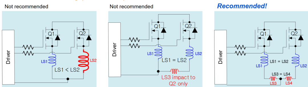 MOSFET