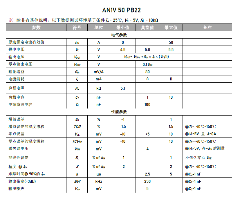 智馭綠色能源新紀元—芯森AN1V電流傳感器賦能<b class='flag-5'>基站</b>高效運行