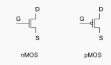 數(shù)字電路的基礎(chǔ)<b class='flag-5'>概念</b>：<b class='flag-5'>MOS</b><b class='flag-5'>晶體管</b>