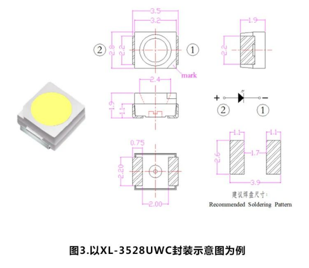 智能家居领域LED灯珠 (https://ic.work/) 电源管理 第7张