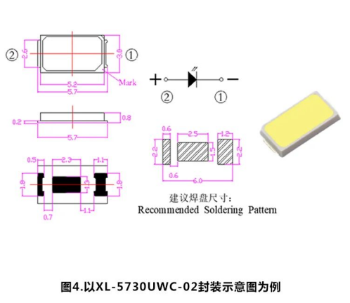 智能家居领域LED灯珠 (https://ic.work/) 电源管理 第8张