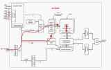 SDRAM<b class='flag-5'>中</b>的active<b class='flag-5'>命令</b><b class='flag-5'>介绍</b>