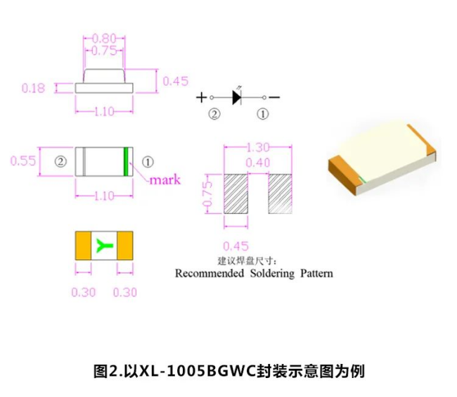 智能家居领域LED灯珠 (https://ic.work/) 电源管理 第2张