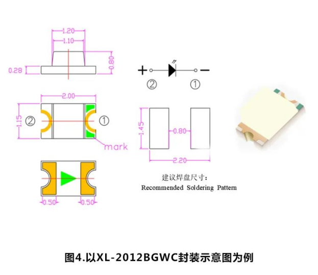 智能家居领域LED灯珠 (https://ic.work/) 电源管理 第4张