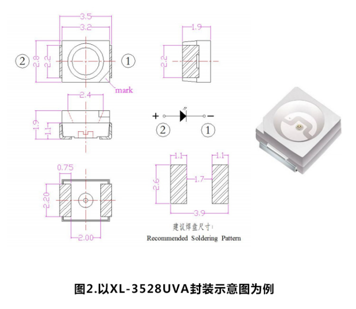 UV美甲灯选购指南，璀璨指尖，美甲灯照亮你的美甲之路 (https://ic.work/) 电源管理 第4张