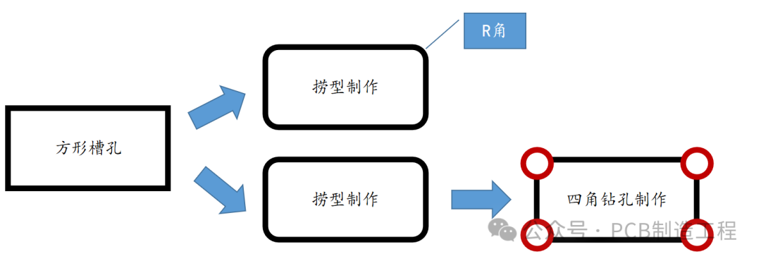 7feb0bc6-4d4d-11ef-b8af-92fbcf53809c.png