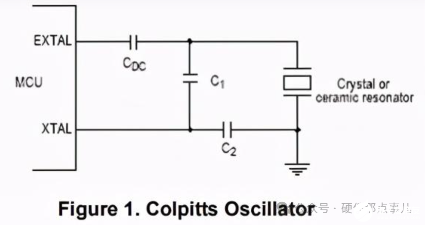 MCU最小系统电路中的晶振电路如何选型计算呢？1100字搞定它！ (https://ic.work/) 技术资料 第2张