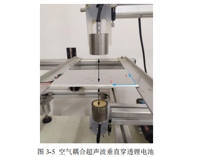 空氣耦合超聲波垂直穿透理電池