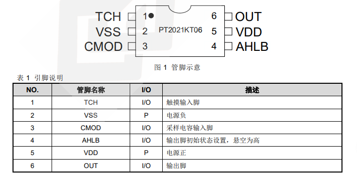 PT<b class='flag-5'>2021K</b>  單觸控同步輸出 IC