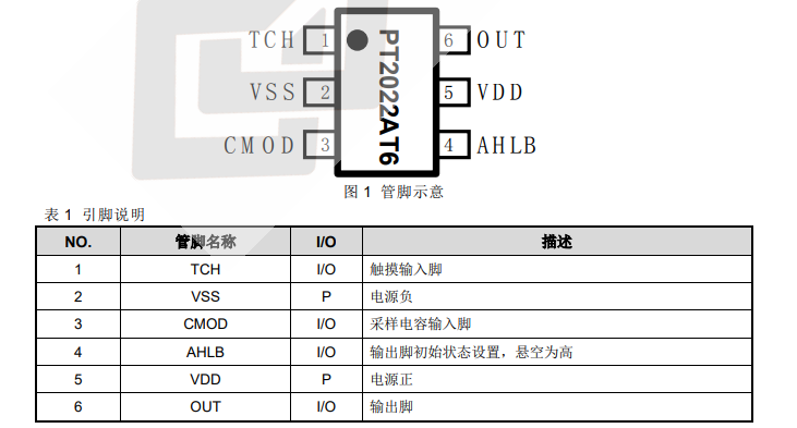 <b class='flag-5'>PT</b>2022AT6  单<b class='flag-5'>触</b>控同步<b class='flag-5'>输出</b> <b class='flag-5'>IC</b>