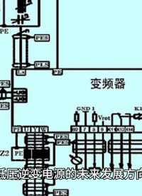 低壓逆變電源的未來發(fā)展方向#逆變器 