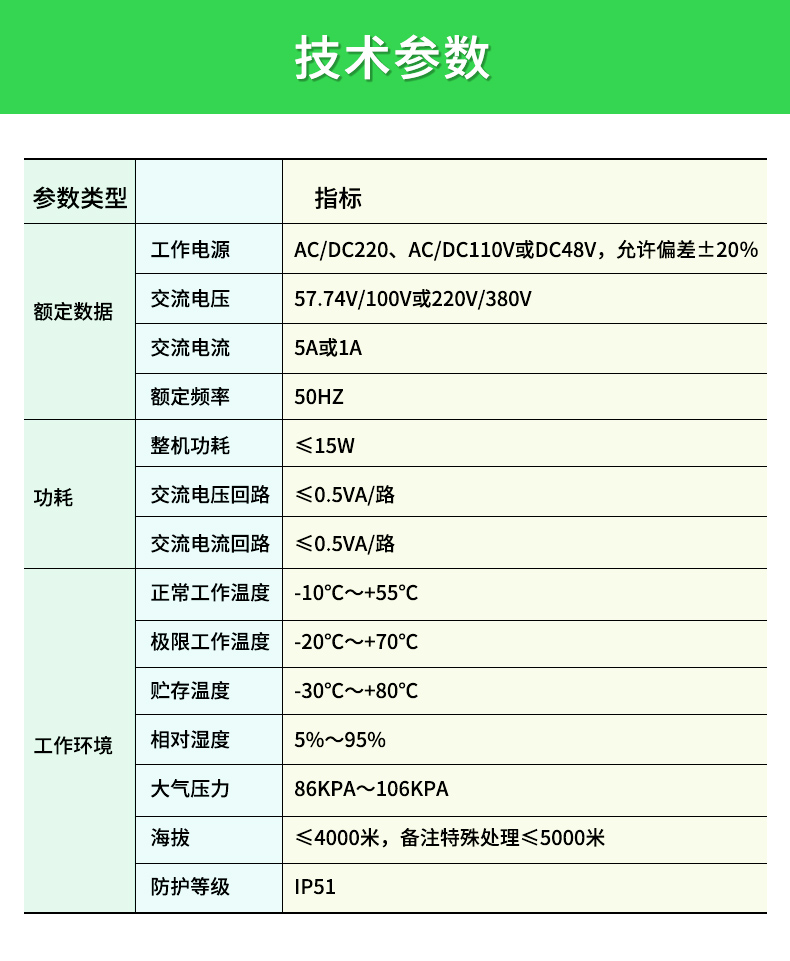 探討：<b class='flag-5'>A</b><b class='flag-5'>類</b><b class='flag-5'>電能</b><b class='flag-5'>質(zhì)量</b>檢測(cè)<b class='flag-5'>裝置</b>的妙用  在<b class='flag-5'>光</b><b class='flag-5'>伏</b>項(xiàng)目中的應(yīng)用特點(diǎn)