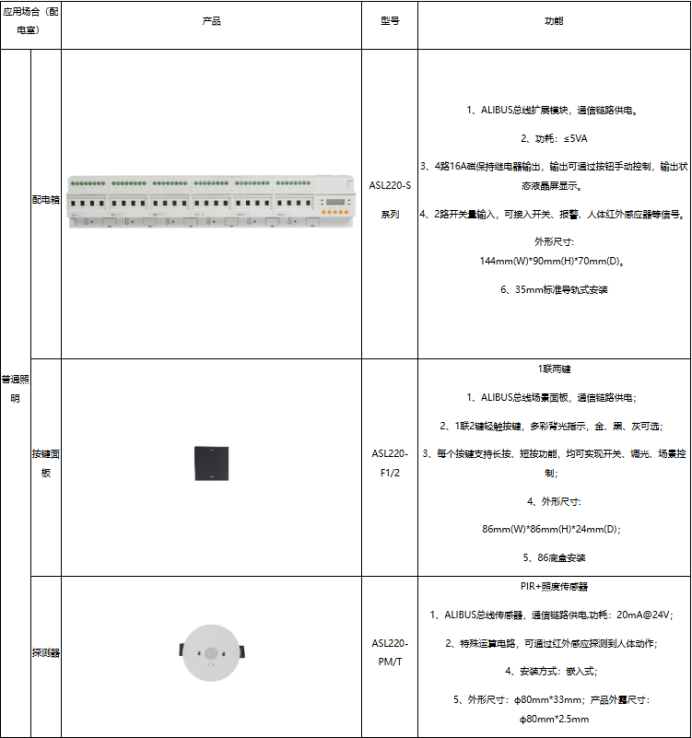 wKgZO2dGd2iAO0E5AB87uHM1QEs841.png