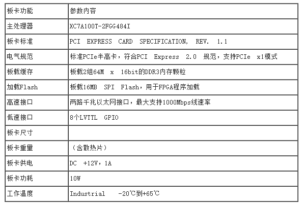 以太网