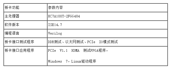 以太网