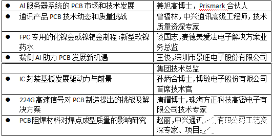 pcb