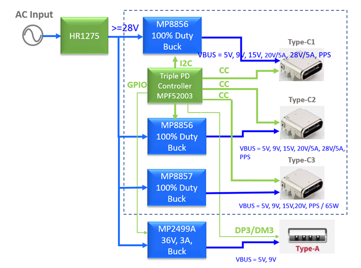 2909cce8-ac75-11ef-93f3-92fbcf53809c.png