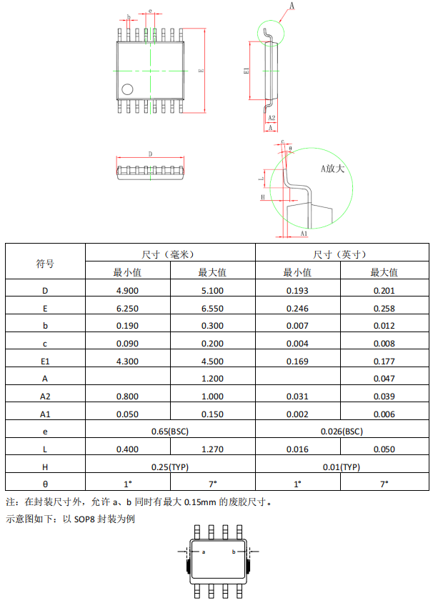 wKgZO2dGxL-ACexAAAEz86cNCII497.png