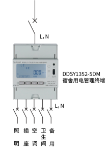 如何解決高校宿舍用電<b class='flag-5'>浪費</b>及管理方面的問題？