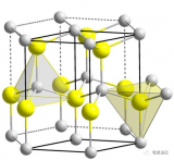 <b class='flag-5'>第三代</b><b class='flag-5'>半導(dǎo)體</b>氮化鎵(GaN)基礎(chǔ)知識