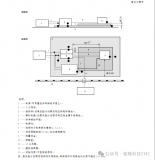 EMC整改案例分享之电压法