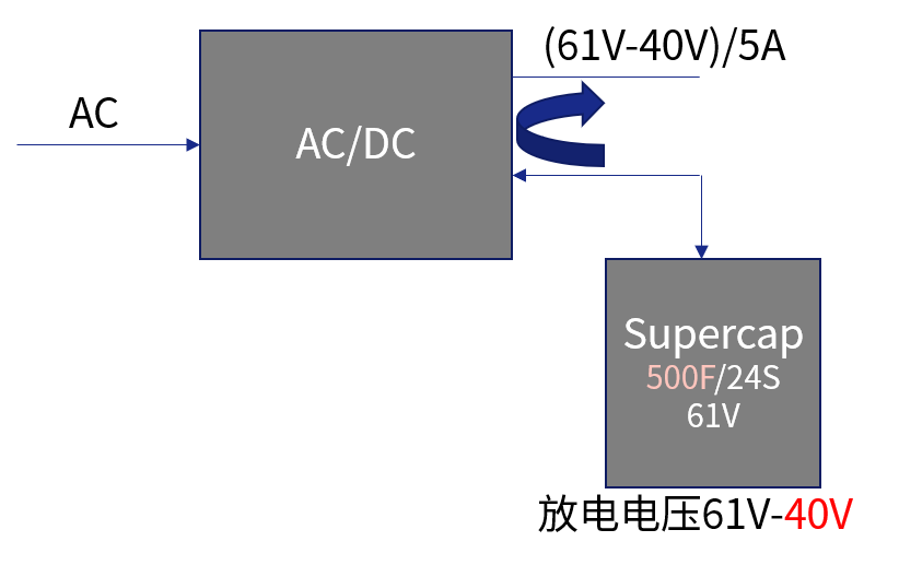 cfbdcc92-abbc-11ef-93f3-92fbcf53809c.png