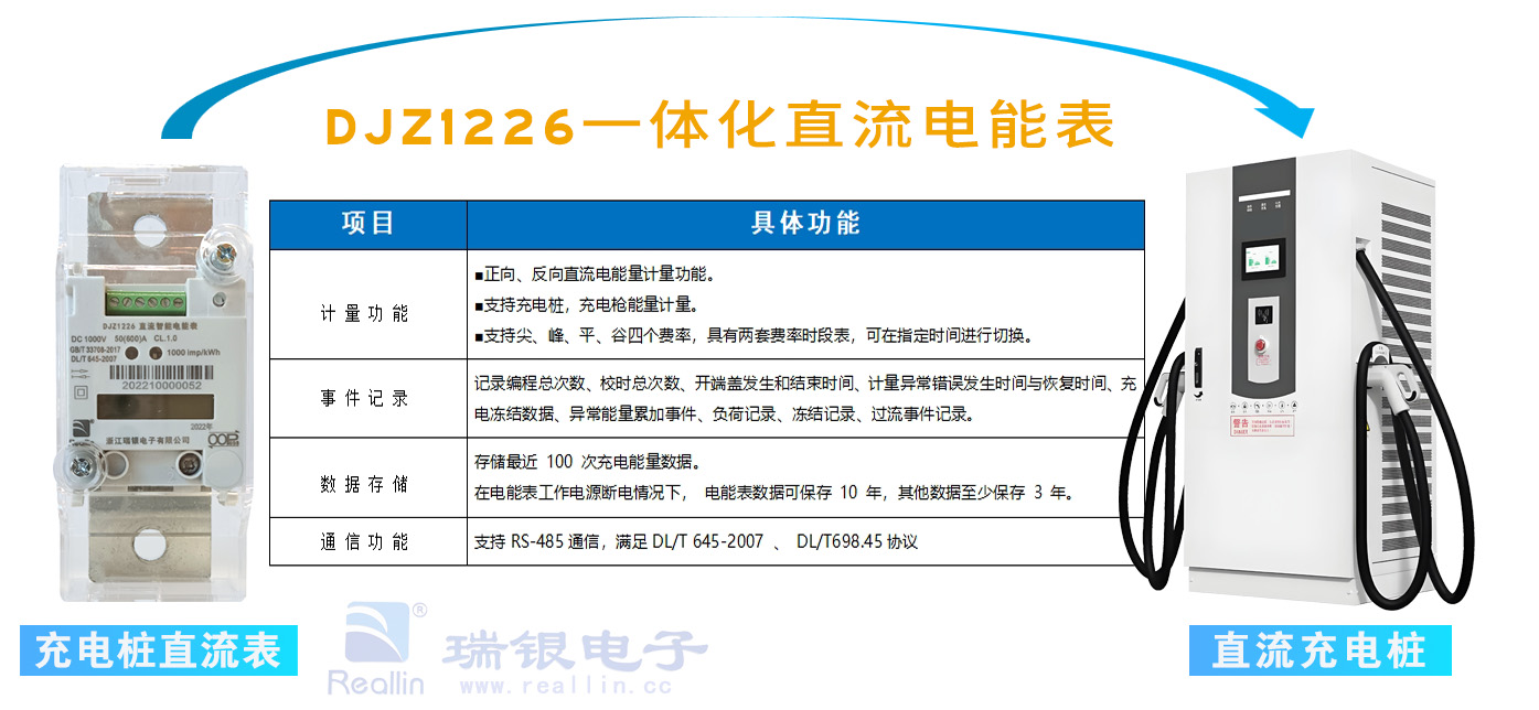 高品質直流充電樁，更要看電能表品質怎么樣