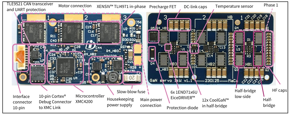 #參考設計#緊湊型逆變器，<b class='flag-5'>適用于</b>采用 CoolGaN? 晶體管 100 V <b class='flag-5'>G3</b> 的低壓電池應用